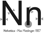 helvetica-palo-seco-neo-grotesca-tipografia